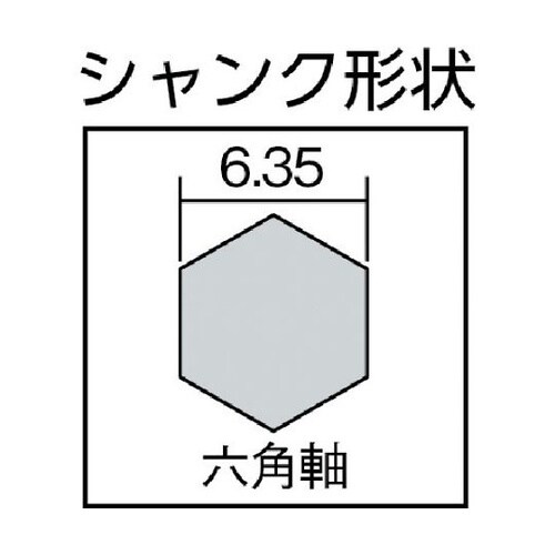 NO2058 6角軸鉄工用ドリル5.8