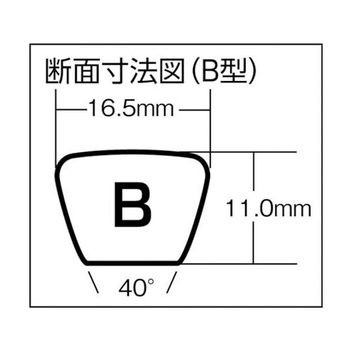 B43 標準型Vベルト