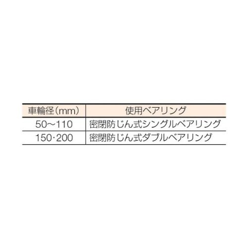 S375060オールステンレス枠付重量車