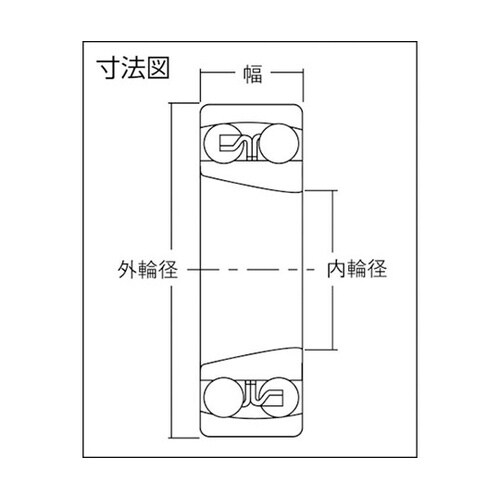 1210SKC3自動調心玉軸受