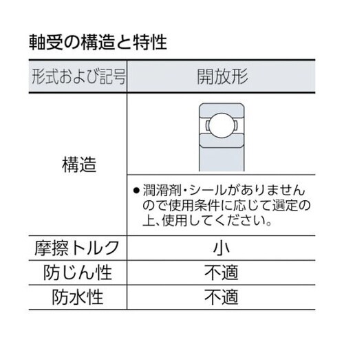 16015 深溝玉軸受