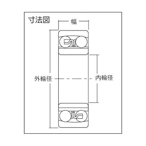 2212SC3自動調心玉軸受