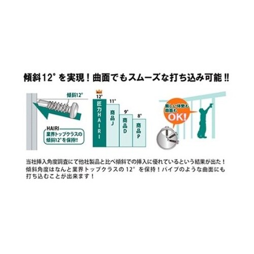 HSP450 匠力HAIRI ナベ