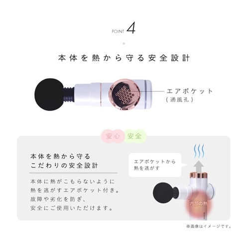 BODY SHAPE GUN(ボディシェ
