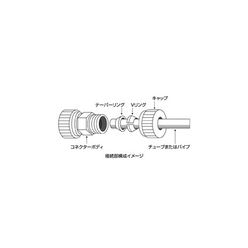 オールフッ素樹脂異径スクリュージョイント