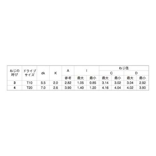 クロメ−ト TR×タンパ−Pタイナべ 4