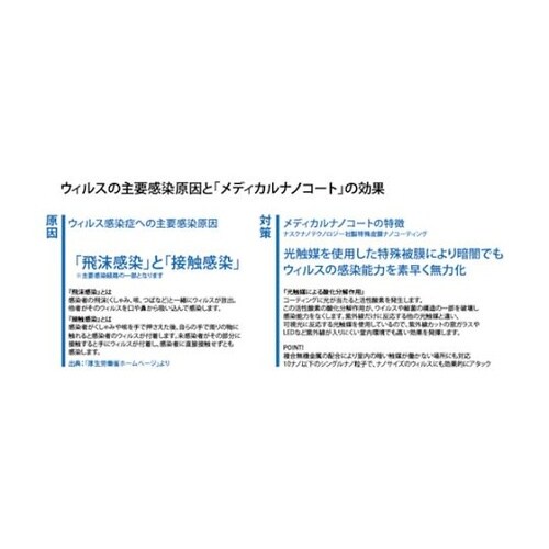 ダンディPシリーズ タイプPL 折りたた