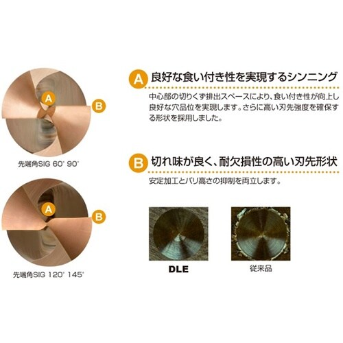 超硬ソリッドドリル DLE0400S04