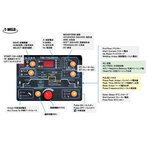 TIG 200A 直流 交流 インバータ