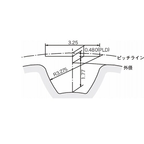 スーパートルクタイミングプーリ S5M形