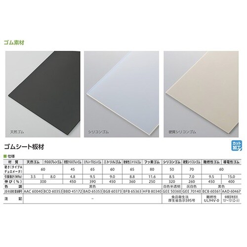 エチレン・プロピレンゴムシート65° □