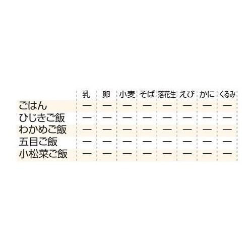 イザメシ 単品 ひじきご飯