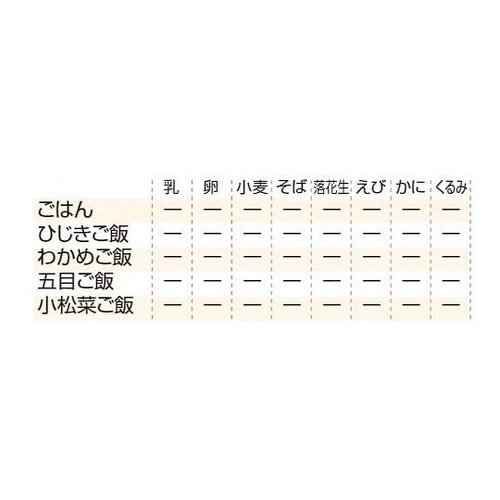 イザメシ 単品 わかめご飯