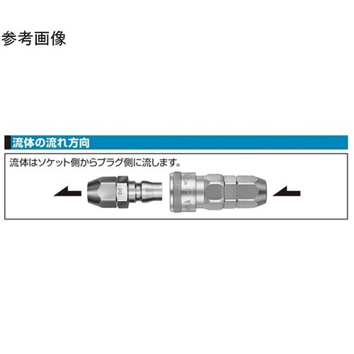 ナットカプラ(プラグ)ステンレス鋼 ウレ