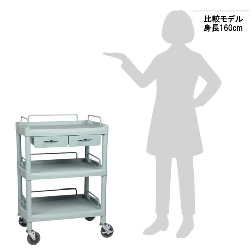 オールプラスチックワゴン Y201H−A