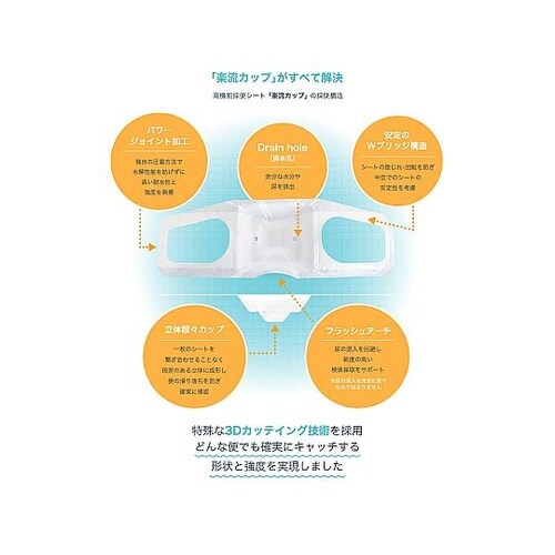 楽流カップワイド(採便シート) 1セット