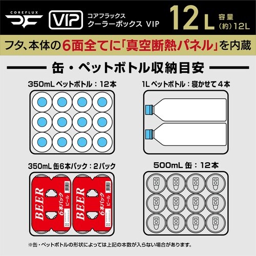 クーラーボックス 12L COREFLUX VIP