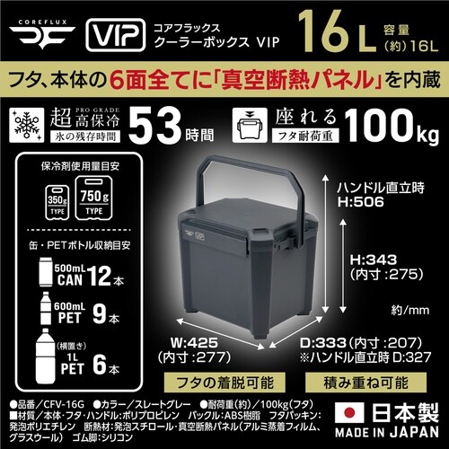 クーラーボックス 16L COREFLUX VIP