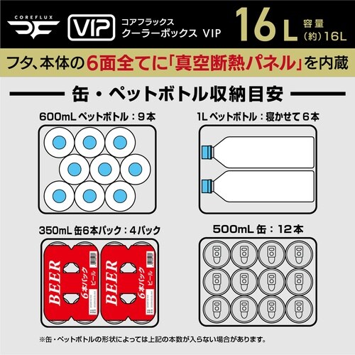 クーラーボックス 16L COREFLUX VIP