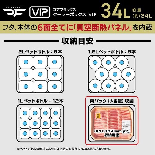 クーラーボックス 34L COREFLUX VIP