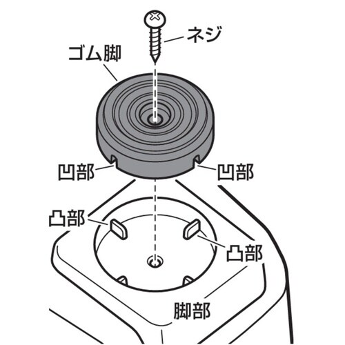 コアフラックス ゴム脚 小 12L 16L対応