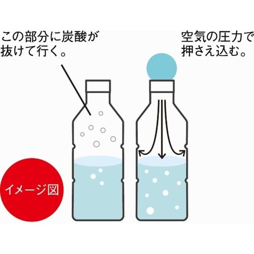 炭酸 キャップ ソーダフレッシュハート グリーン