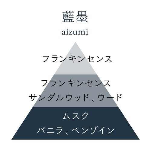 お香 AO 30本入り 香立て付き 藍墨