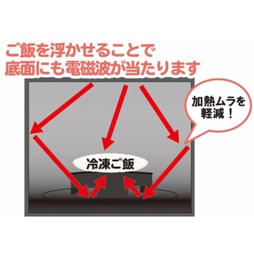 冷凍ご飯のふっくらあたためコースター