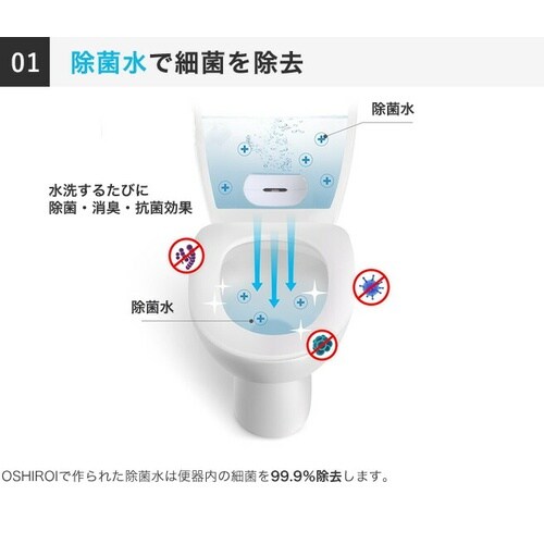 トイレ次亜塩素酸除菌器