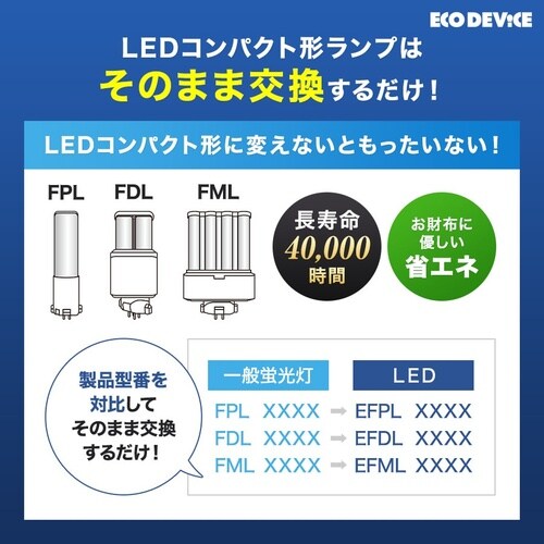 13形LEDFDL(昼光色)