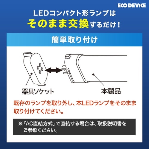 コンパクト形LED 36形LEDFPL(昼光色)