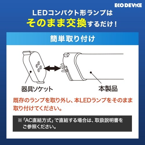 55形LEDFPL(昼光色)