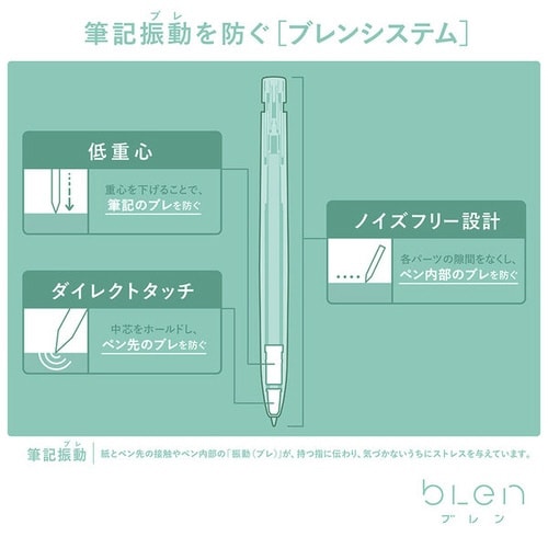 ブレン 0.5 アソート3P