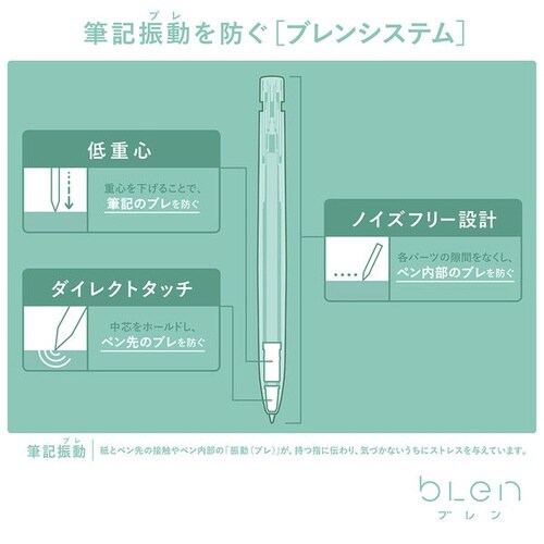ブレン 0.7 アソート3P