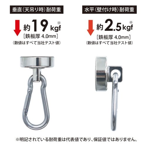 超強力パワーマグネットカラビナタイプ φ25