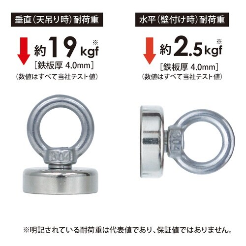 超強力パワーマグネットアイナットタイプ φ25