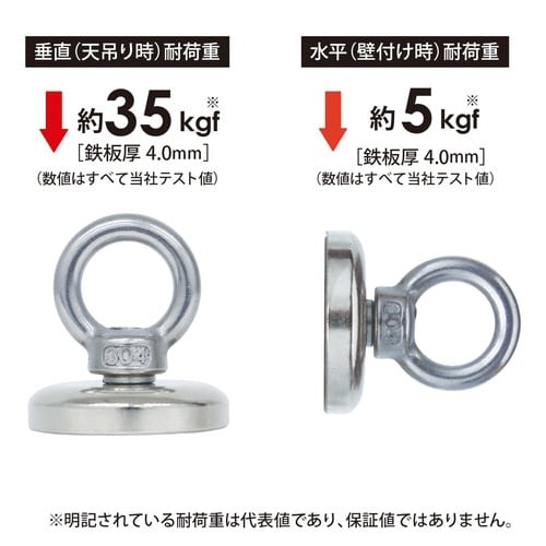 超強力パワーマグネットアイナットタイプ φ36
