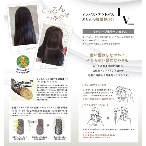 LVserum レブセラム 1000g 詰替用