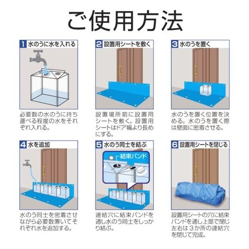玄関用浸水防止水のう袋セット
