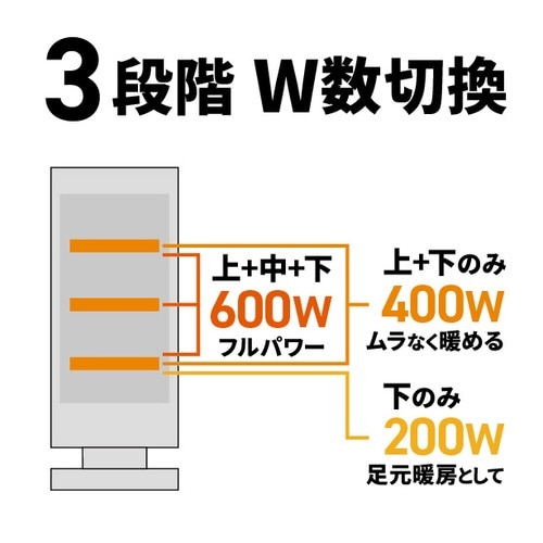 電気ストーブ 自動首振り 3本管