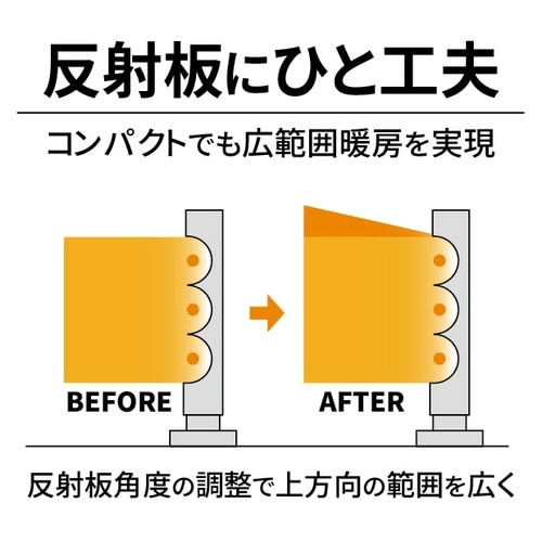 電気ストーブ 自動首振り 3本管
