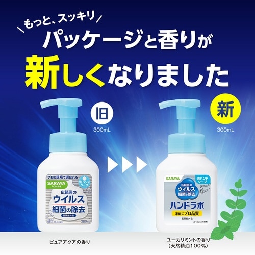 ハンドラボ 薬用泡ハンドソープ 本体 300mL