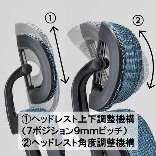 フルメッシュチェア グレー