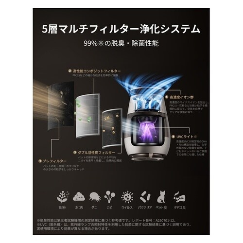 Dreame AP10 空気清浄機