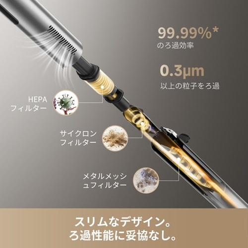 S1 PenStyle コードレス掃除機