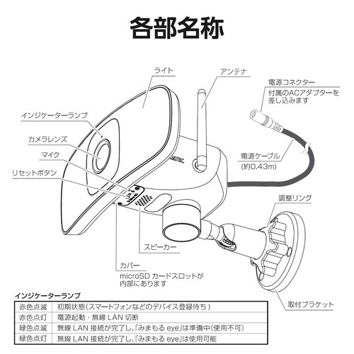 追っかけワイヤレスカメラ