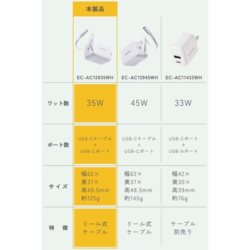巻き取り式ケーブル一体型AC充電器(35W/C×1