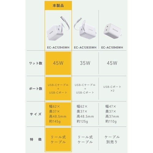 巻き取り式ケーブル一体型AC充電器(45W/C×1