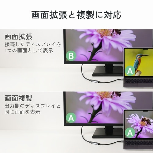 USB Type−C(TM) − HDMI(R)変