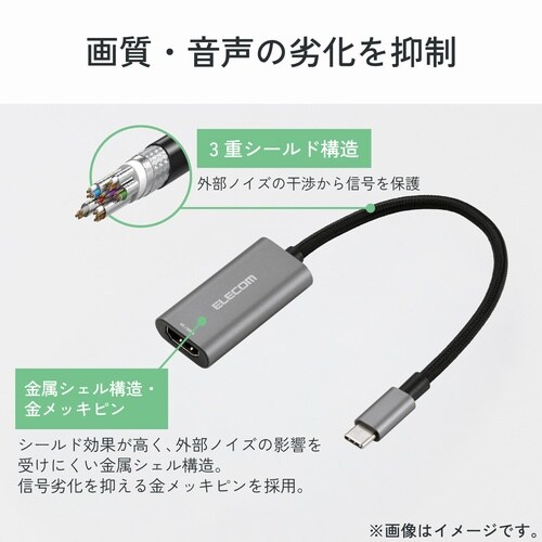 USB Type−C(TM) − HDMI(R)変